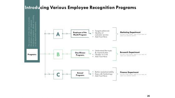 Outstanding_Performer_In_The_Workplace_Ppt_PowerPoint_Presentation_Complete_Deck_With_Slides_Slide_25.jpg
