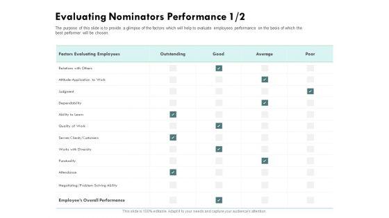 Outstanding_Performer_Workplace_Evaluating_Nominators_Performance_Ppt_Outline_Samples_PDF_Slide_1.jpg