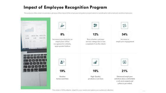 Outstanding_Performer_Workplace_Impact_Of_Employee_Recognition_Program_Designs_PDF_Slide_1.jpg