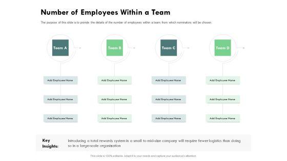 Outstanding_Performer_Workplace_Number_Of_Employees_Within_A_Team_Ppt_Icon_Design_Templates_PDF_Slide_1.jpg