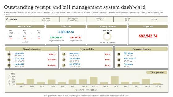 Outstanding_Receipt_And_Bill_Management_System_Dashboard_Pictures_PDF_Slide_1.jpg