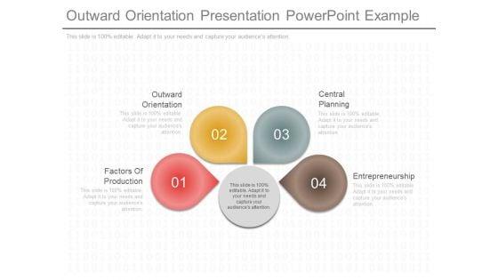Outward_Orientation_Presentation_Powerpoint_Example_1.jpg