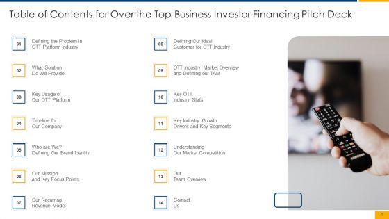Over_The_Top_Business_Investor_Financing_Pitch_Deck_Ppt_PowerPoint_Presentation_Complete_With_Slides_Slide_2.jpg