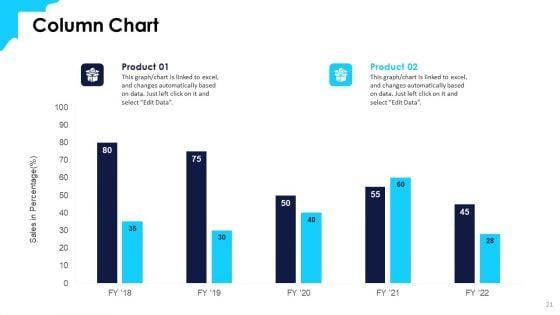Over_The_Top_Media_Service_Industry_Capital_Funding_Pitch_Deck_Ppt_PowerPoint_Presentation_Complete_Deck_With_Slides_Slide_21.jpg