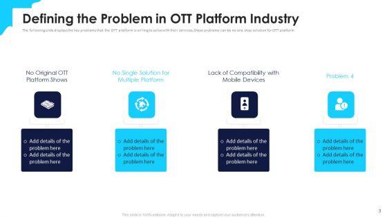 Over_The_Top_Media_Service_Industry_Capital_Funding_Pitch_Deck_Ppt_PowerPoint_Presentation_Complete_Deck_With_Slides_Slide_3.jpg