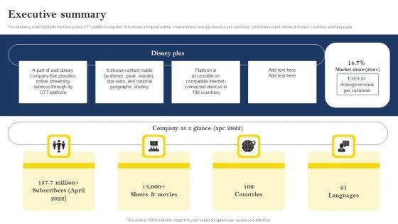 Over_The_Top_Platform_Company_Profile_Executive_Summary_Microsoft_PDF_Slide_1.jpg
