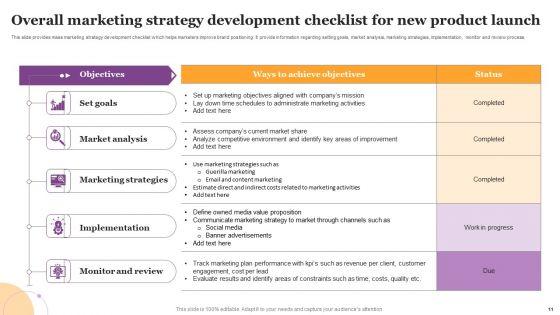 Overall_Marketing_Ppt_PowerPoint_Presentation_Complete_Deck_With_Slides_Slide_11.jpg