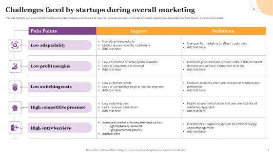 Overall_Marketing_Ppt_PowerPoint_Presentation_Complete_Deck_With_Slides_Slide_3.jpg