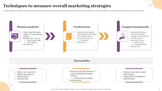 Overall_Marketing_Ppt_PowerPoint_Presentation_Complete_Deck_With_Slides_Slide_7.jpg