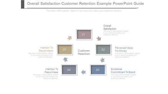 Overall_Satisfaction_Customer_Retention_Example_Powerpoint_Guide_1.jpg
