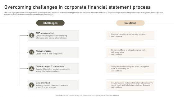 Overcoming_Challenges_In_Corporate_Financial_Statement_Process_Pictures_PDF_Slide_1.jpg