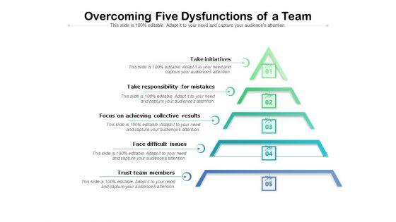 Overcoming_Five_Dysfunctions_Of_A_Team_Ppt_PowerPoint_Presentation_Infographic_Template_Guide_PDF_Slide_1.jpg