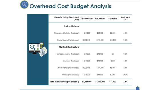 Overhead_Cost_Budget_Analysis_Ppt_PowerPoint_Presentation_Portfolio_Elements_Slide_1.jpg