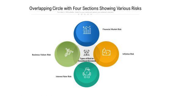 Overlapping_Circle_With_Four_Sections_Showing_Various_Risks_Ppt_PowerPoint_Presentation_Gallery_Structure_PDF_Slide_1.jpg