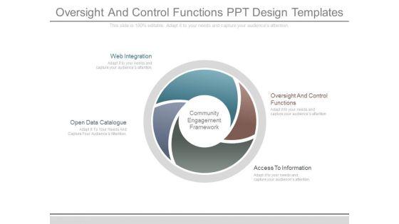 Oversight_And_Control_Functions_Ppt_Design_Templates_1.jpg
