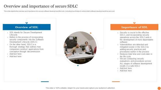 Overview_And_Importance_Of_Secure_SDLC_Phases_Of_Software_Development_Procedure_Structure_PDF_Slide_1.jpg