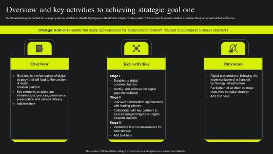 Overview_And_Key_Activities_To_Achieving_Strategic_Goal_One_Ppt_Ideas_Slide_Portrait_PDF_Slide_1.jpg