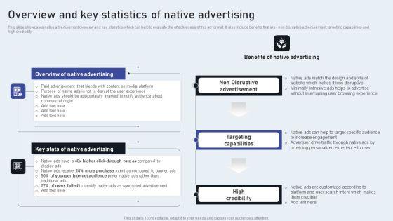 Overview_And_Key_Statistics_Of_Native_Advertising_Information_PDF_Slide_1.jpg