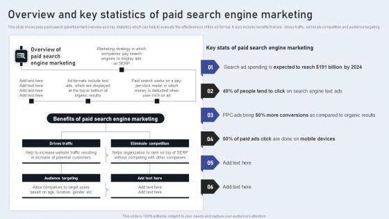 Overview_And_Key_Statistics_Of_Paid_Search_Engine_Marketing_Formats_PDF_Slide_1.jpg