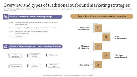 Overview_And_Types_Of_Traditional_Outbound_Marketing_Strategies_Graphics_PDF_Slide_1.jpg