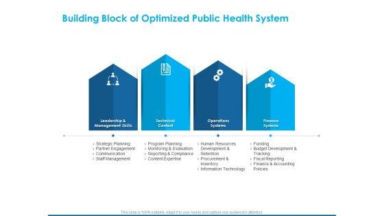 Overview_Healthcare_Business_Management_Building_Block_Of_Optimized_Public_Health_System_Ideas_PDF_Slide_1.jpg