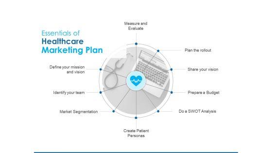 Overview_Healthcare_Business_Management_Essentials_Of_Healthcare_Marketing_Plan_Guidelines_PDF_Slide_1.jpg