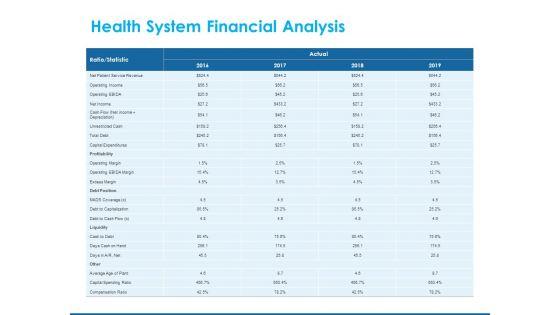 Overview_Healthcare_Business_Management_Health_System_Financial_Analysis_Icons_PDF_Slide_1.jpg
