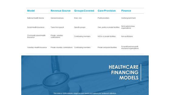 Overview_Healthcare_Business_Management_Healthcare_Financing_Models_Inspiration_PDF_Slide_1.jpg