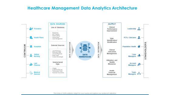Overview_Healthcare_Business_Management_Healthcare_Management_Data_Analytics_Architecture_Guidelines_PDF_Slide_1.jpg