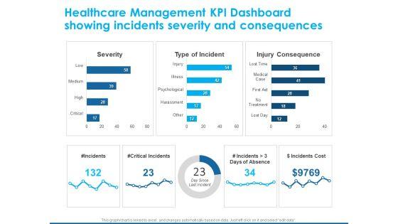 Overview_Healthcare_Business_Management_Healthcare_Management_KPI_Dashboard_Inspiration_PDF_Slide_1.jpg