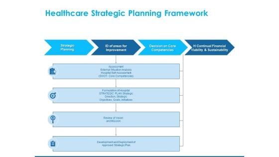 Overview_Healthcare_Business_Management_Healthcare_Strategic_Planning_Framework_Pictures_PDF_Slide_1.jpg