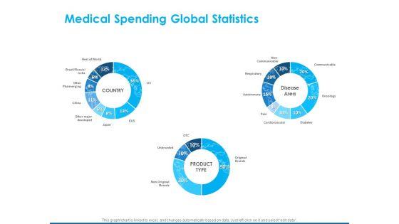 Overview_Healthcare_Business_Management_Medical_Spending_Global_Statistics_Portrait_PDF_Slide_1.jpg