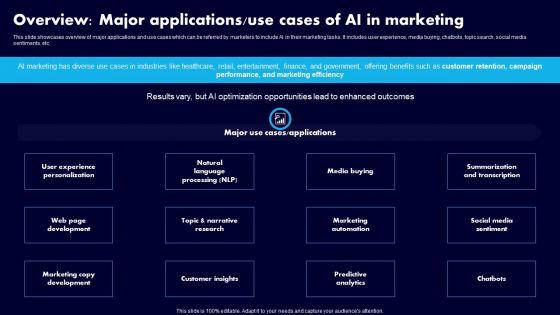 Overview_Major_Applications_Use_Cases_Of_AI_In_Marketing_Ppt_Show_Slide_PDF_Slide_1.jpg