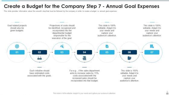 Overview_Of_An_Effective_Budget_System_Components_And_Strategies_Ppt_PowerPoint_Presentation_Complete_With_Slides_Slide_23.jpg