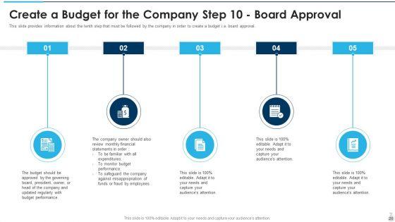 Overview_Of_An_Effective_Budget_System_Components_And_Strategies_Ppt_PowerPoint_Presentation_Complete_With_Slides_Slide_26.jpg