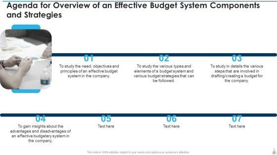 Overview_Of_An_Effective_Budget_System_Components_And_Strategies_Ppt_PowerPoint_Presentation_Complete_With_Slides_Slide_2.jpg