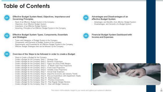 Overview_Of_An_Effective_Budget_System_Components_And_Strategies_Ppt_PowerPoint_Presentation_Complete_With_Slides_Slide_3.jpg