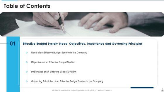 Overview_Of_An_Effective_Budget_System_Components_And_Strategies_Ppt_PowerPoint_Presentation_Complete_With_Slides_Slide_4.jpg