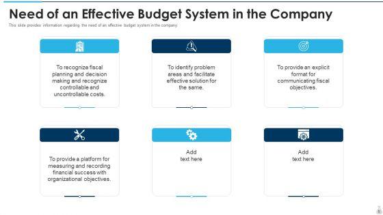 Overview_Of_An_Effective_Budget_System_Components_And_Strategies_Ppt_PowerPoint_Presentation_Complete_With_Slides_Slide_5.jpg