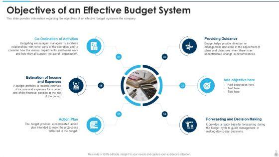 Overview_Of_An_Effective_Budget_System_Components_And_Strategies_Ppt_PowerPoint_Presentation_Complete_With_Slides_Slide_6.jpg