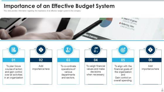 Overview_Of_An_Effective_Budget_System_Components_And_Strategies_Ppt_PowerPoint_Presentation_Complete_With_Slides_Slide_7.jpg