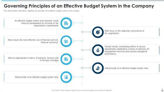 Overview_Of_An_Effective_Budget_System_Components_And_Strategies_Ppt_PowerPoint_Presentation_Complete_With_Slides_Slide_8.jpg
