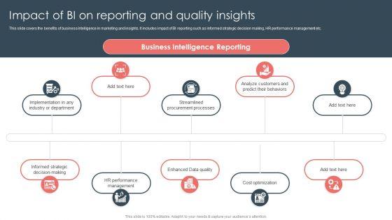 Overview_Of_BI_For_Enhanced_Decision_Making_Impact_Of_BI_On_Reporting_And_Quality_Insights_Demonstration_PDF_Slide_1.jpg
