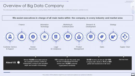Overview_Of_Big_Data_Company_Ppt_PowerPoint_Presentation_Diagram_Images_PDF_Slide_1.jpg