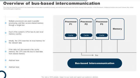 Overview_Of_Bus_Based_Intercommunication_Ppt_PowerPoint_Presentation_File_Show_PDF_Slide_1.jpg