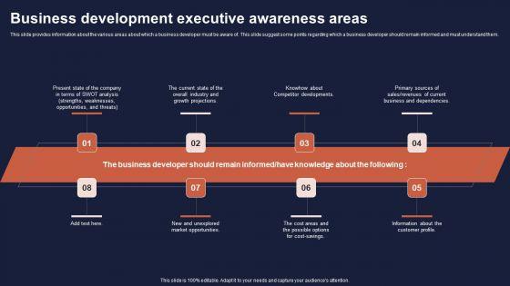 Overview_Of_Business_Growth_Plan_And_Tactics_Business_Development_Executive_Awareness_Areas_Guidelines_PDF_Slide_1.jpg