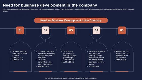Overview_Of_Business_Growth_Plan_And_Tactics_Need_For_Business_Development_In_The_Company_Formats_PDF_Slide_1.jpg