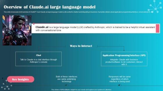 Overview_Of_Claude_Ai_Large_Language_Model_Ppt_PowerPoint_Presentation_Diagram_Lists_PDF_Slide_1.jpg