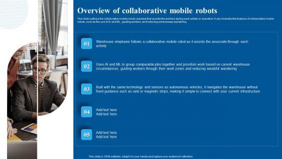 Overview_Of_Collaborative_Mobile_Robots_Mockup_PDF_Slide_1.jpg