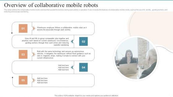Overview_Of_Collaborative_Mobile_Robots_Ppt_PowerPoint_Presentation_File_Slides_PDF_Slide_1.jpg